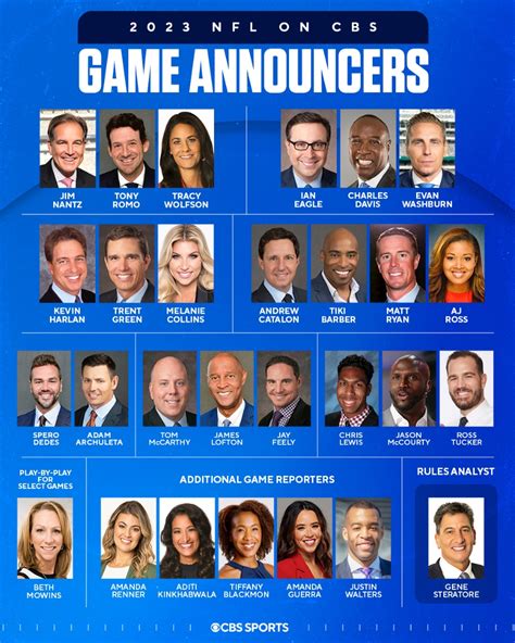 cbs sportsline|NFL Teams .